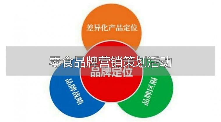 品牌营销策划